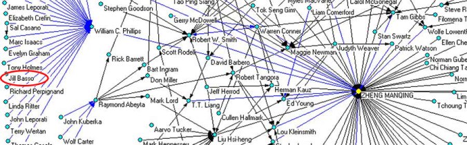 Cheng_Man-Ching_Family_Tree_900x280-2